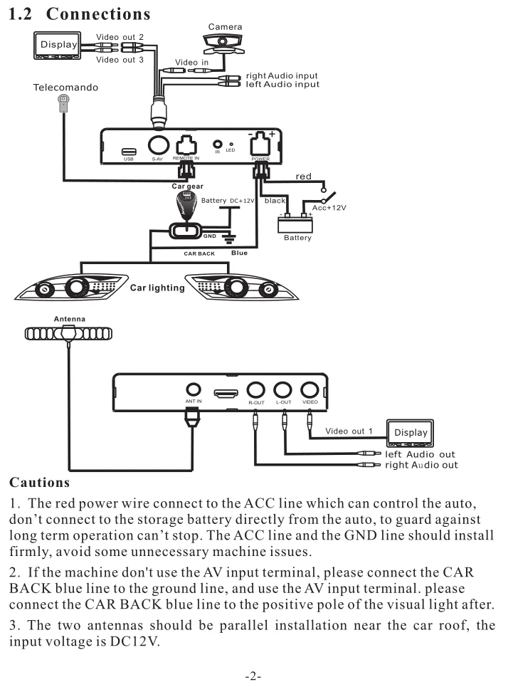 How to install the digital tv box in the car