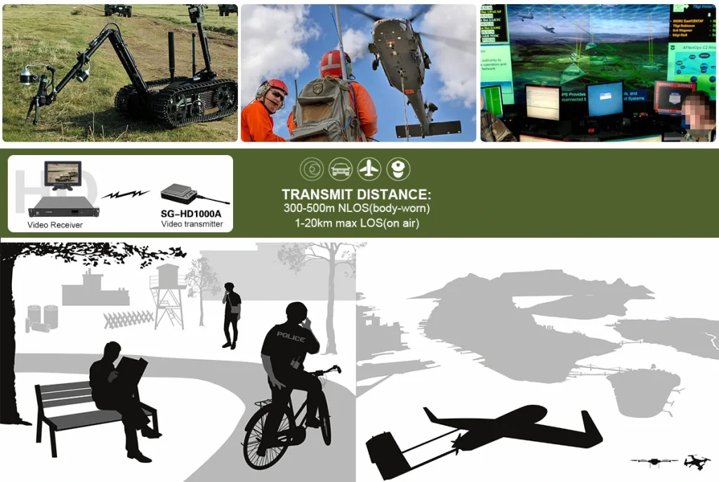 Mini transmisor de vídeo 2 Mini Video Transmitter