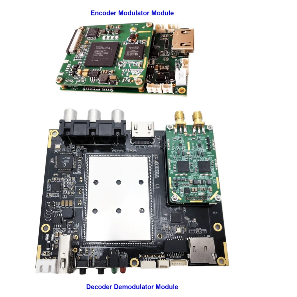 COFDM Video Alıcısı donanım yazılımı nasıl yükseltilirod Çözücü HDMI CVBS AV Girişi AESOFDM Modulator Demodulator Module Encoder Decoder HDMI CVBS AV Input AES 256 FHD RF streaming COFDM