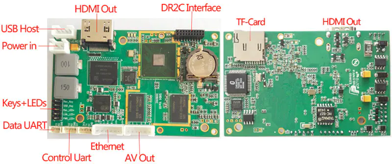SHD4 Video Decoder Board