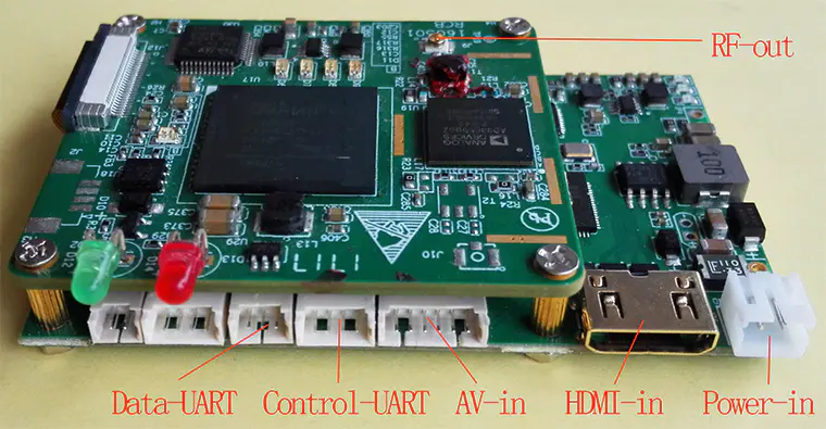 לוח אפנן מקודד מודול משדר COFDM SUE5RCB COFDMd 1 SUE5RCB COFDM Transmitter Module
