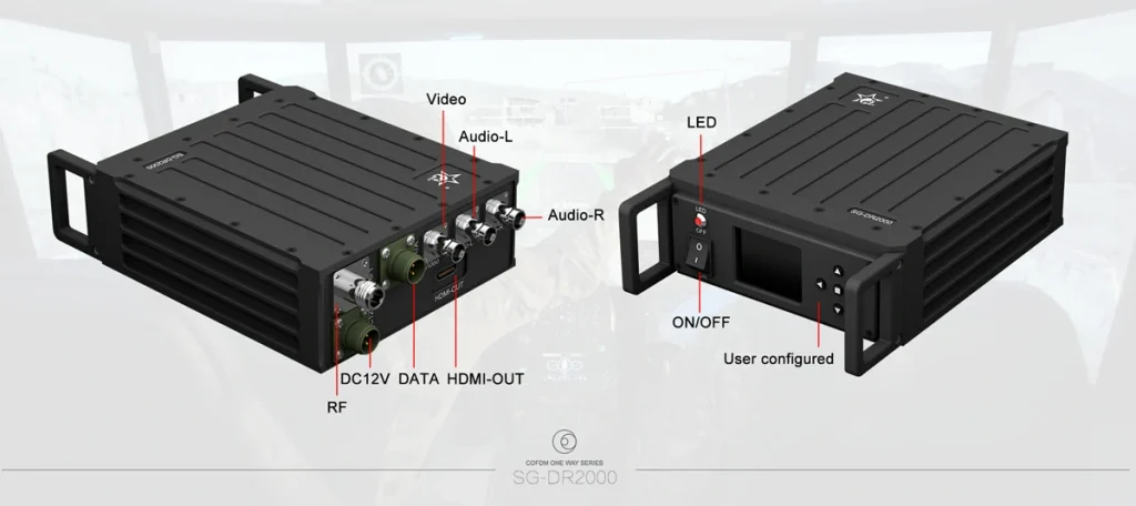 Small COFDM AV Receiver 1 Small COFDM AV Receiver