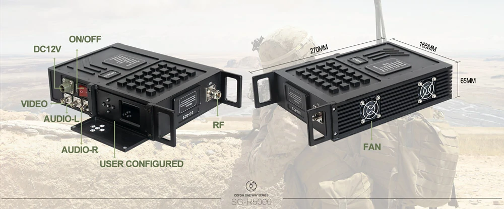 Wireless Video Transmitter 1 Wireless Video Transmitter