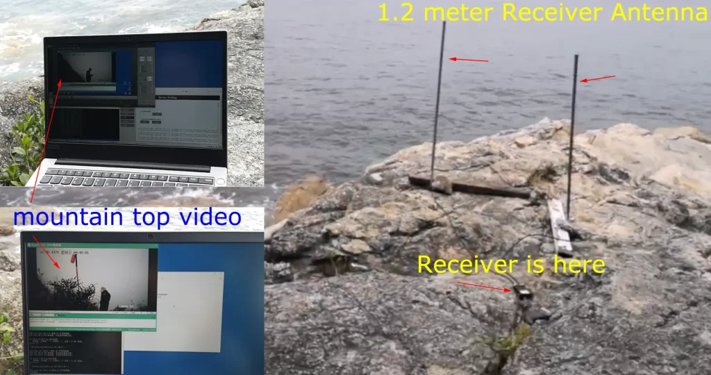 wireless-video-transceiver-for-ip-camera-receiver-two-antenna-RTSP-VLC-player