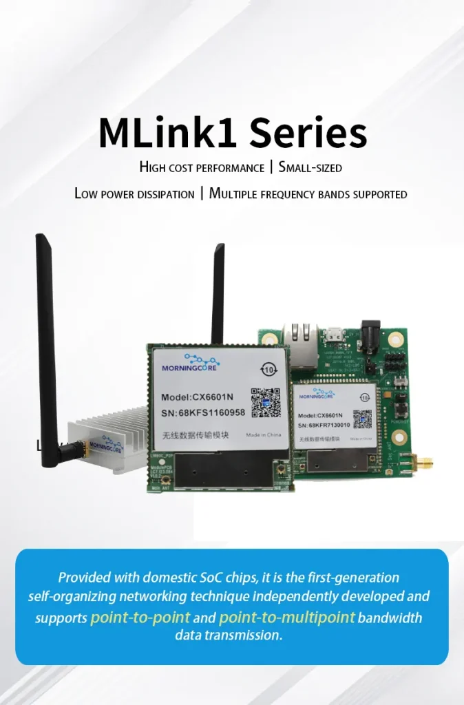 Mlink1-serie CX6602 Draadloze ad-hocmodule voor lange afstanden 7 Mlink1 Series CX6602 Long distance Wireless Ad Hoc module