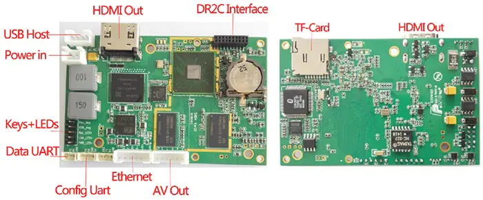 บอร์ดเล่นถอดรหัส SHD4 H264 ความหน่วงแฝงต่ำ 1 SHD4 H264低延时解码播放板