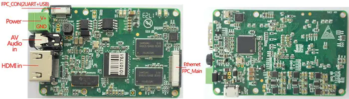 SUE2 H.264壓縮編碼模塊 1 SUE2 H.264压缩编码模块