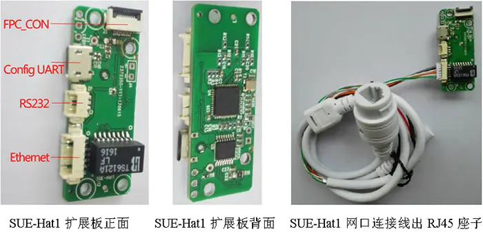 SUE2 H.264壓縮編碼模塊 3 SUE2 H.264压缩编码模块