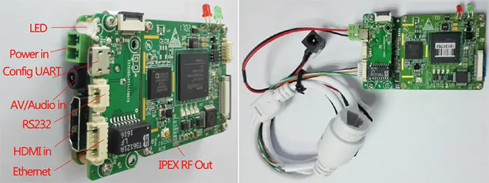 SUE2 H.264壓縮編碼模塊 5 SUE2 H.264压缩编码模块