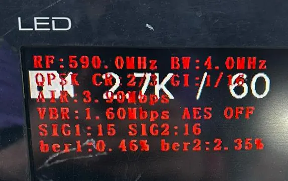 parameter showing on the OSD menu