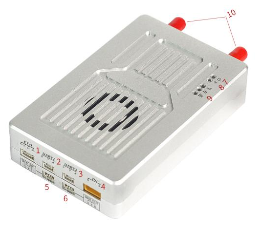 वायरलेस वीडियो ट्रांसमीटर एचडी के लिए उपयोगकर्ता पुस्तिका 3 wireless video transmitter HDMI