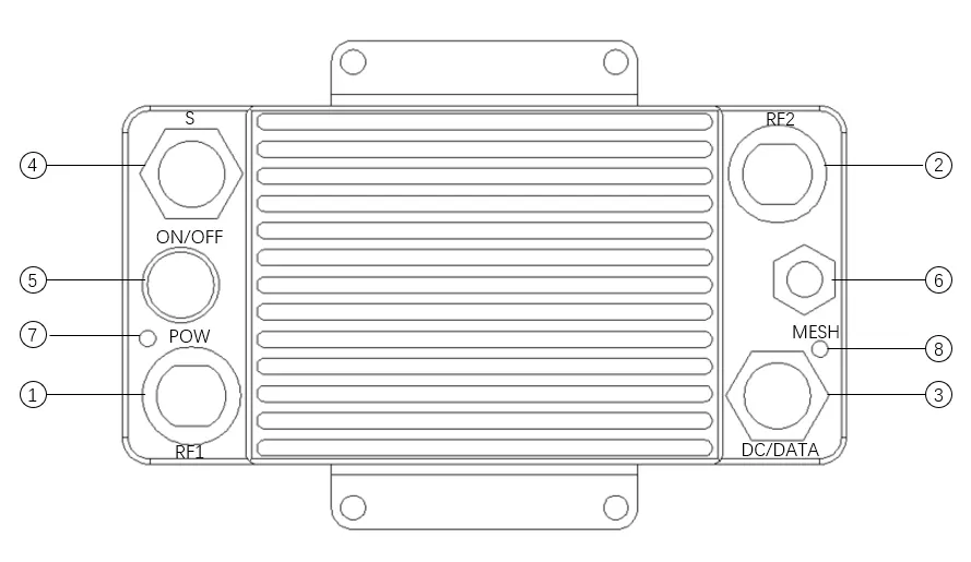 ကြိုးမဲ့ဘရော့ဘန်း SDR ad hoc ကွန်ရက် module နှစ်လမ်းသွား ဗီဒီယို အသံd ဒေတာကို ပွင့်လင်းမြင်သာစွာ ပေးပို့ခြင်း။ule module နှစ်လမ်းသွား ဗီဒီယို အသံဒေတာ ဖောက်ထွင်းမြင်ရသော ထုတ်လွှင့်မှု IP mesh Wireless broadband SDR ad hoc network module two-way video audio data transparent transmission