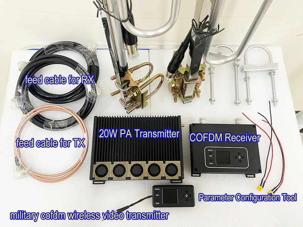 military cofdm wireless video transmitter