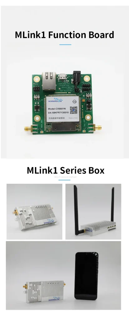 Mlink1 Series CX6603 Long distance Wireless Ad Hoc Module module