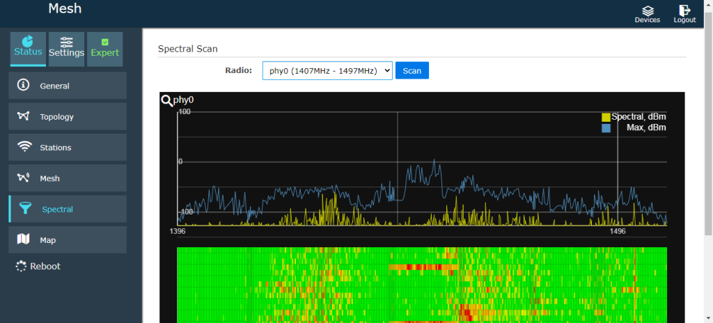 IP MESH Ad Hoc network user guide 9