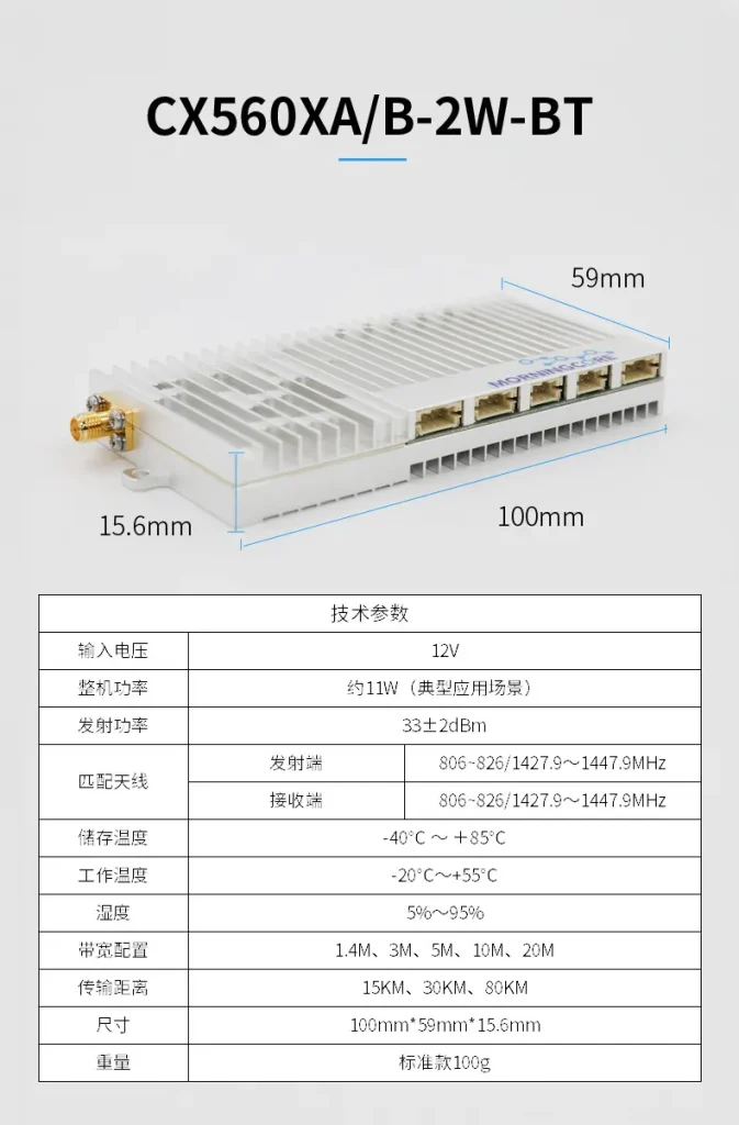 First generation wireless image transmission equipment