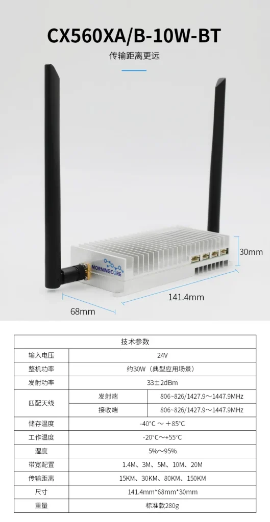 First generation wireless image transmission equipment