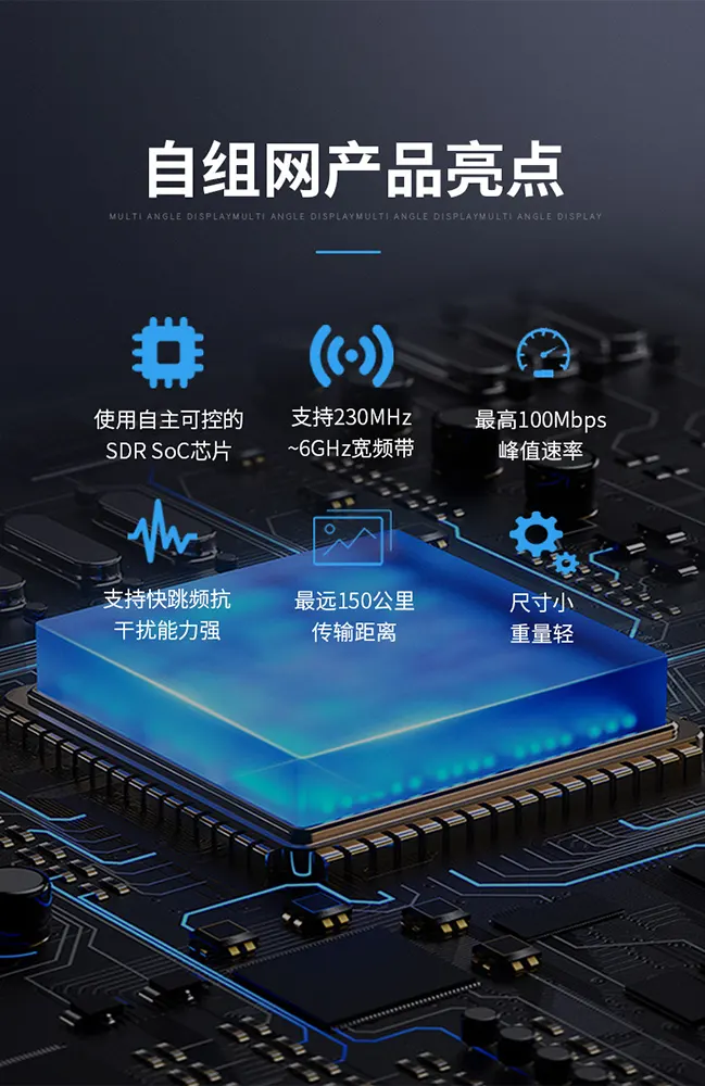 Мулти-режим комуникационна платка MNET2 Proонна платка MNET2 Proo 2 multimode communication board Mnet2 Pro