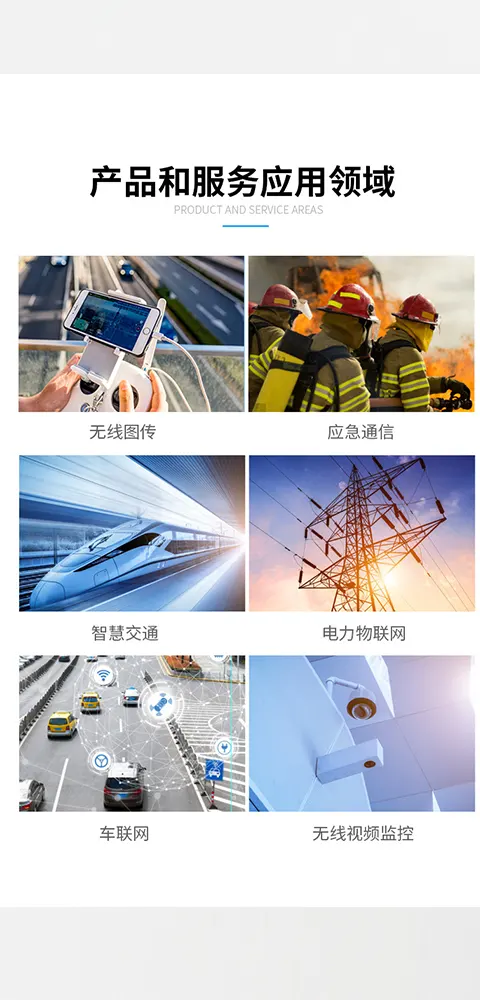 Мулти-режим комуникационна платка MNET2 Proонна платка MNET2 Proo 11 multimode communication board Mnet2 Pro