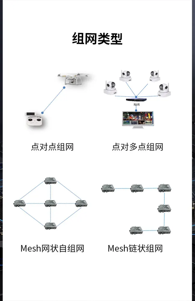 Мулти-режим комуникационна платка MNET2 Proонна платка MNET2 Proo 3 multimode communication board Mnet2 Pro