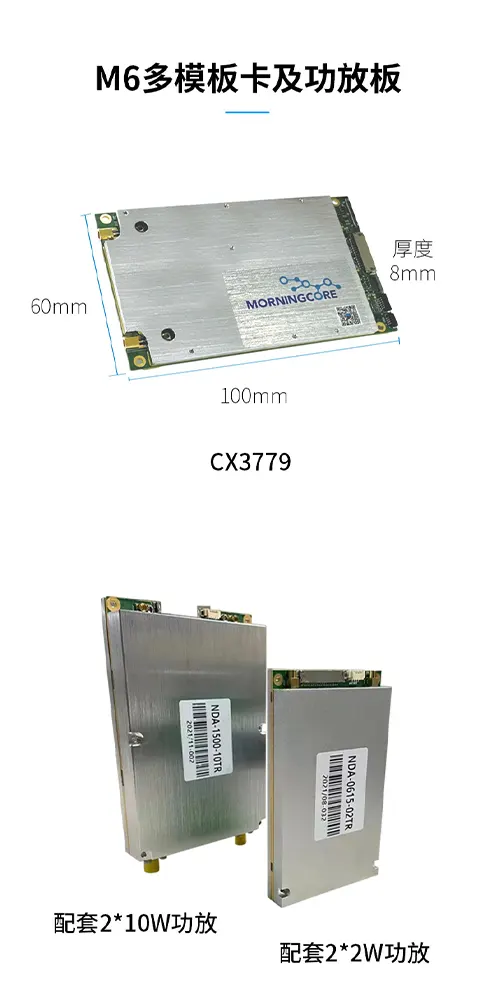 Мулти-режим комуникационна платка MNET2 Pro 9 multi-mode communication board Mnet2 Pro 1