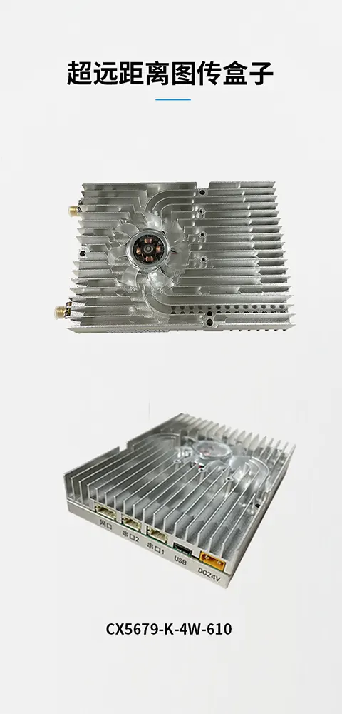 Мулти-режим комуникационна платка MNET2 Pro 10 multi-mode communication board Mnet2 Pro 2