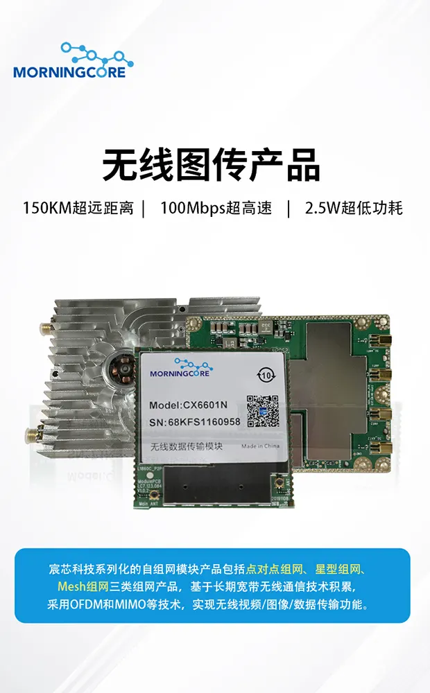 Мулти-режим комуникационна платка MNET2 Proонна платка MNET2 Proo 1 multimode communication board Mnet2 Pro