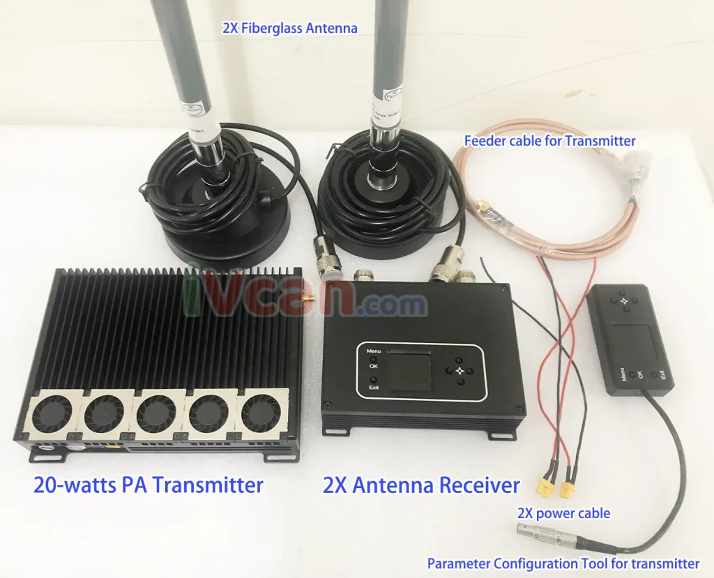 HDMI Wireless Video Transmitter and Receiver COFDM-908T 1