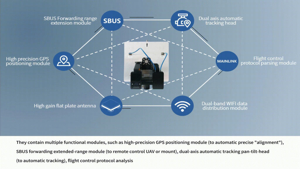 automatic-tracking-antenna