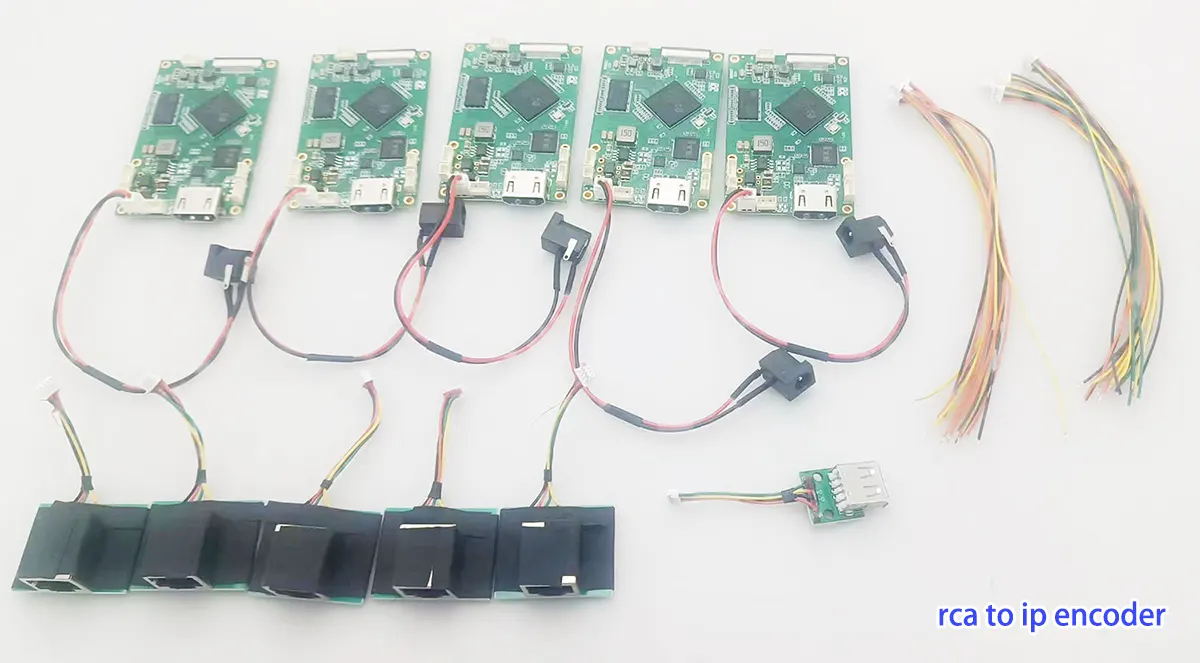 RCA到IP编码器