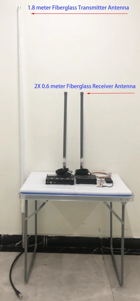 HDMI Wireless Video Transmitter and Receiver COFDM-908T 2