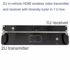 2U im Fahrzeug HDMI Wireless Video-Sender und Empfänger mit Diversity-Tuner in 1 U Box