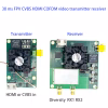 30 millisecond FPV CVBS HDMI COFDM video transmitter receiver