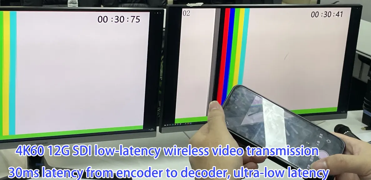 4K60 12G SDI low-latency wireless video transmission, 30ms latency from encoder to decoder, ultra-low latency