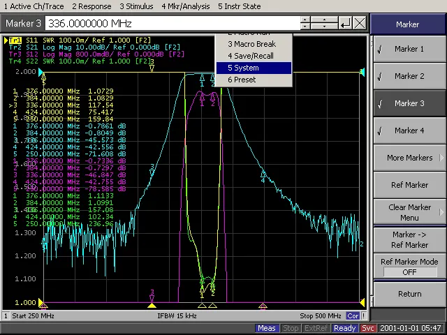 Полосовой спиральный фильтр. Настраиваемая частота для вашего проекта. 380 МГц от 376 до 384 МГцr project 21 Bandpass Helical Filter SMA for 380Mhz from 376-384Mhz
