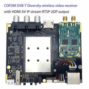 COFDM DVB-T Diversity wireless video receiver with HDMI AV IP stream RTSP UDP output