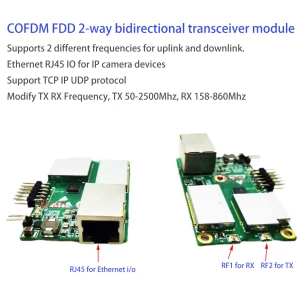 COFDM FDD bidirectional transceiver module supports 2 different frequencies for uplink and downlink 1886