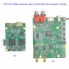 COFDM HDMI wireless video transmitter and receiver module