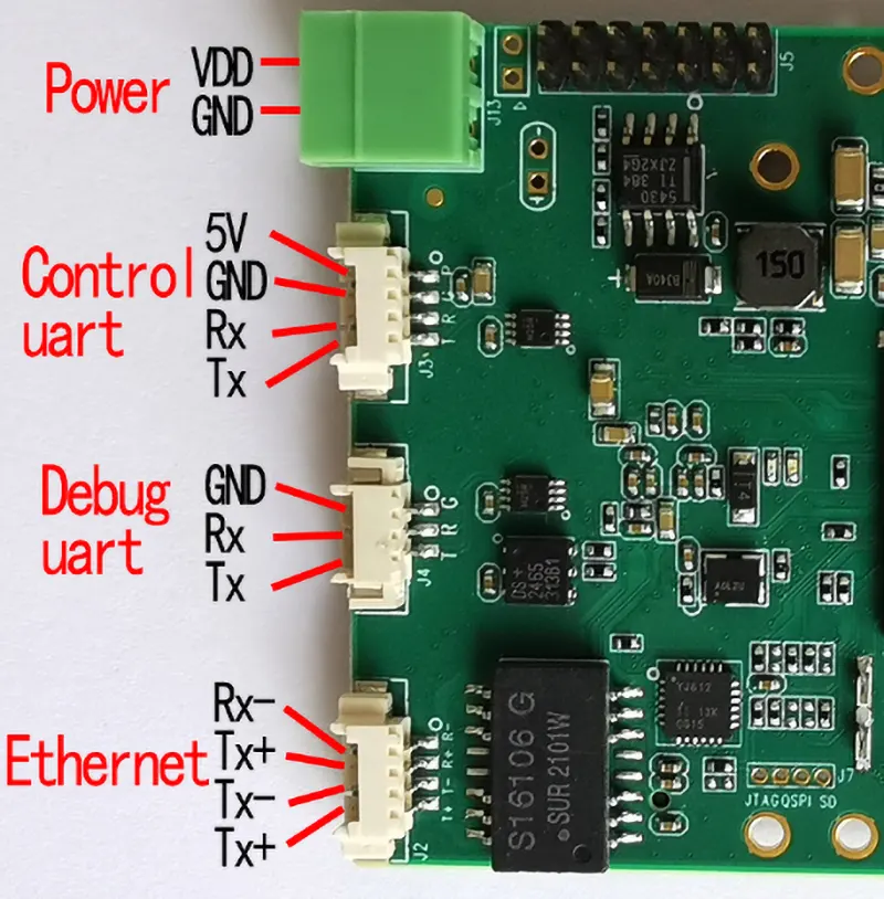 COFDM IP wireless data transmitter module One-way Ethernet transparent transmission RJ45 port