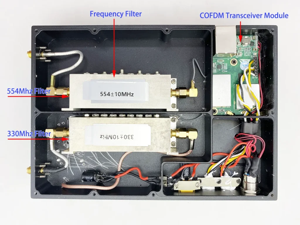COFDM Transceiver 5