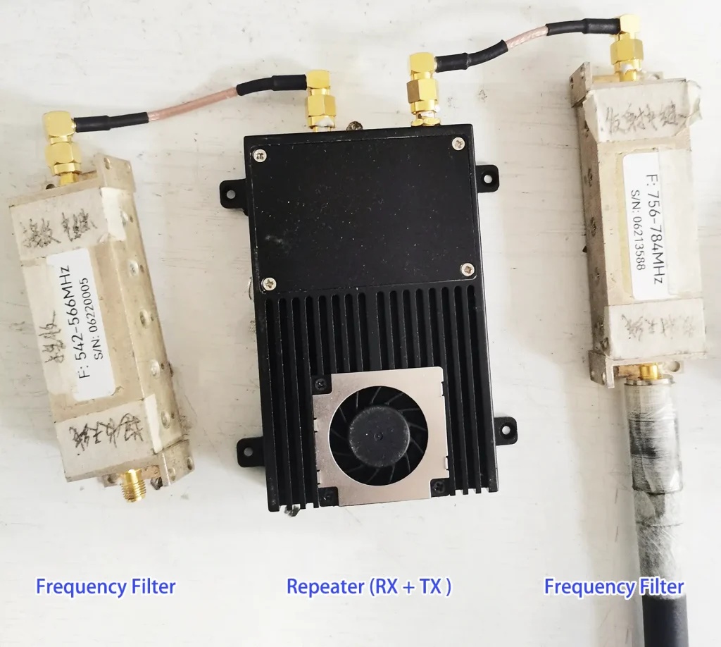 Soluzione ripetitore drone di trasmettitore e ricevitore video wireless a lungo raggio TX900-10W PAW PA 5 COFDM relay repeater module including transmitter receiver filter