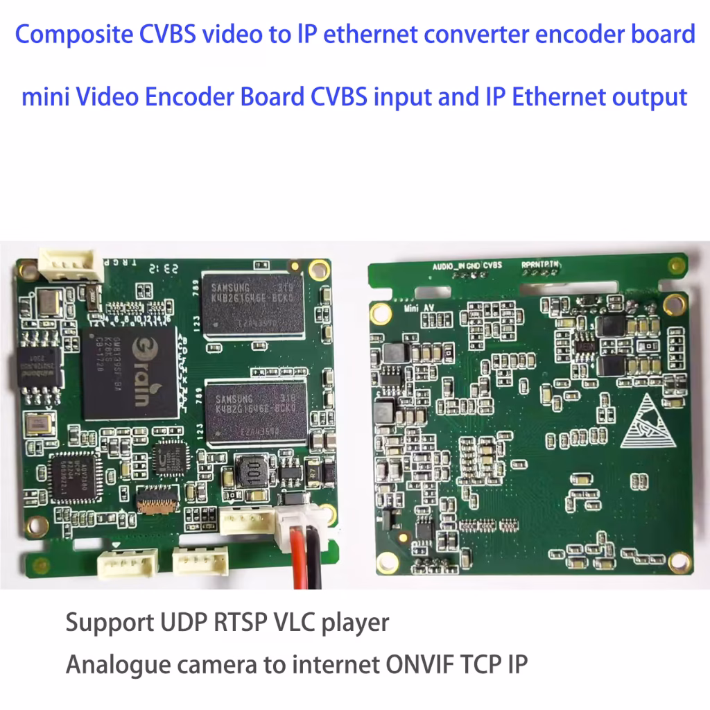 Webpage of video encoder converter board supports HDMI CVBS UVC USB AHD SDI to IP Ethernet RTSP UDP output 3 Composite CVBS video to lP ethernet converter encoder board mini Video Encoder Board CVBS input and IP Ethernet output