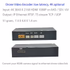 Drone Video Encoder HDMI SDI AV input, IP RJ45 Ethernet output RTSP UDP, H265 H264