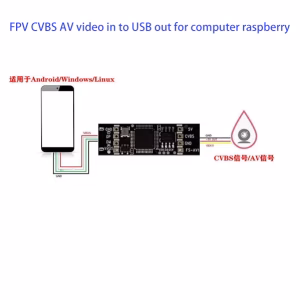 FPV CVBS AV video in to USB out for computer raspberry