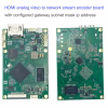 HDMI analog video to network stream encoder board with configured gateway subnet mask ip address