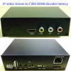 Transmisión de video IP a CVBS HDMI Decoder Latency Box Lower Boxower box 1 IP video stream to CVBS HDMI decoder latency