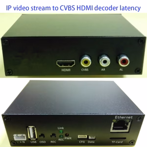 IP -паток відэа для CVBS HDMI Дэкадэр затрымкі