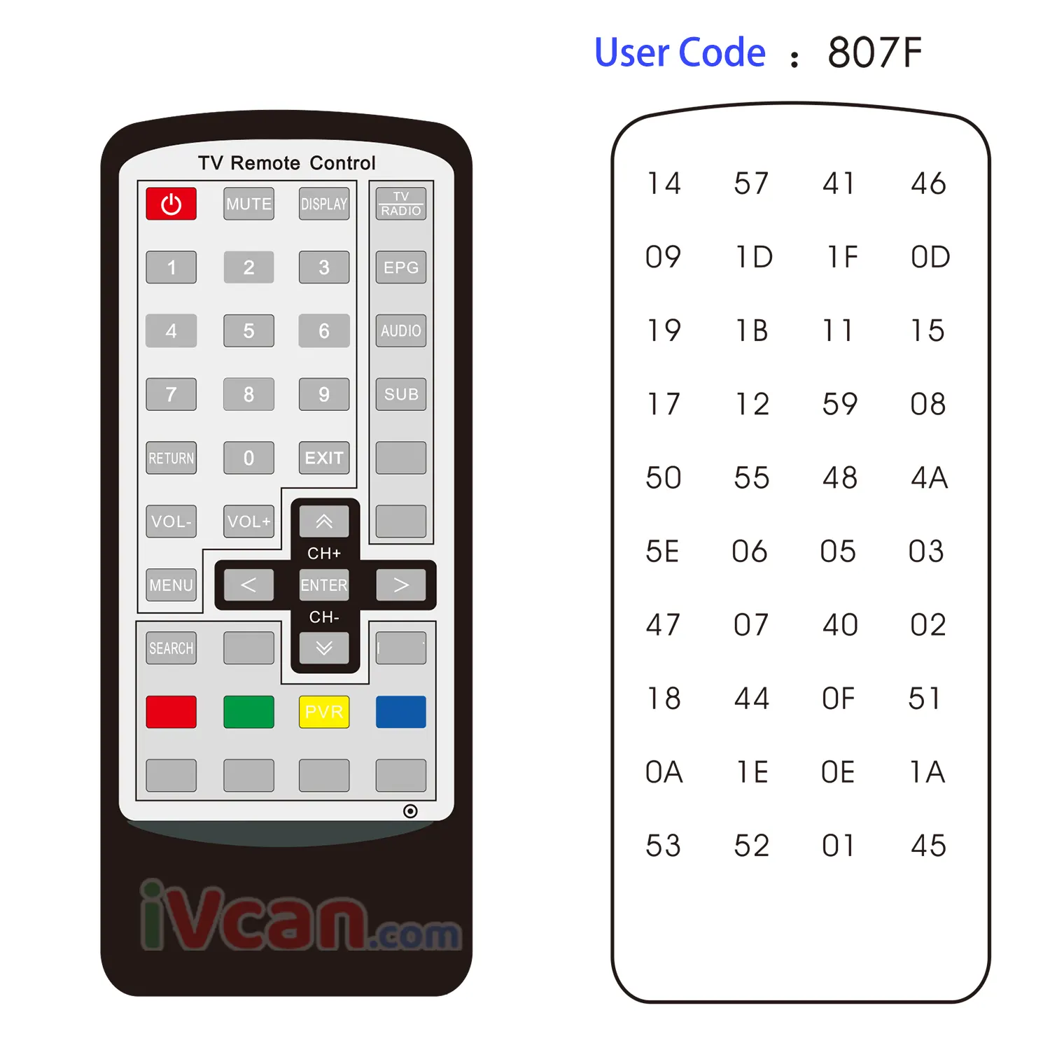 IR remote control of in-car dvb-t2 digital tv receiver