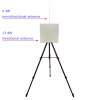Manual fiberglass omnidirectional antenna + flat panel directional antenna