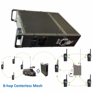 Ραδιοφωνικό walkie-talkie αμφίδρομης MANET με πλέγμα θαλάσσης και οχήματος